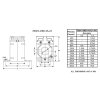 45/21 250A proudový transformátor 250A/5A, přesnost 0,5, zatížení 3,75 VA