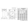 86/60 1200A proudový transformátor 1200A/5A, přesnost 0,5, zatížení 20 VA