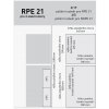 RPE s požární odolností EI-S 30 (45)