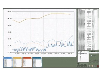TecnoSoft TSR - Riadiaci softvér pre TempStick Radio