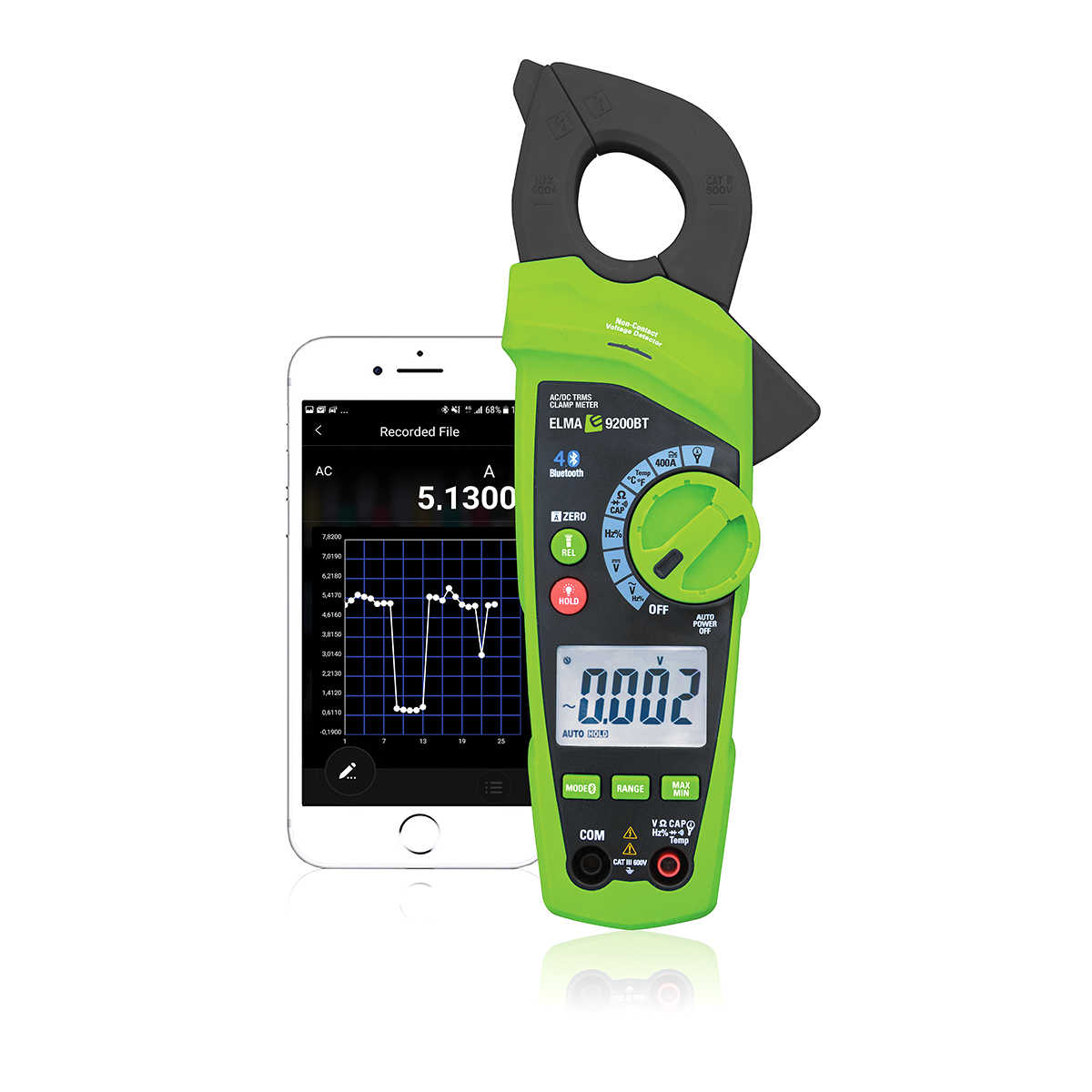 Elma 9200BT - AC / DC TrueRMS kliešťový multimeter s Bluetooth