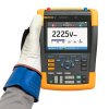 Fluke 190-062/S, 60 MHz 2 Ch. DMM ScopeMeter SCC Kit