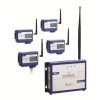 COMARK RF500 Wireless Monitoring - bezdrátové monitorovanie teploty a vlhkosti