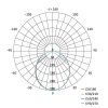 LED lineárne svietidlo ORTO LCON 8W, neutrálna biela