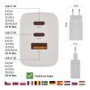 Univerzálny USB adaptér GaN do siete PD 65 W max.
