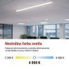 LED lineárne svietidlo MINO 20W, neutrálna biela