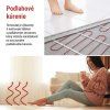 Podlahový programovateľný drôtový WiFi GoSmart termostat P56S01F