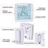 Izbový programovateľný bezdrôtový OpenTherm termostat P56A11