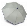 Automatický golfový dáždnik