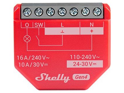 Shelly 1PM Gen4 2-pack