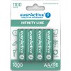 akumulatorki aa r06 nimh everactive 1100mah infinity line 3000 cykli blister 4 szt df8d44c8ec64b