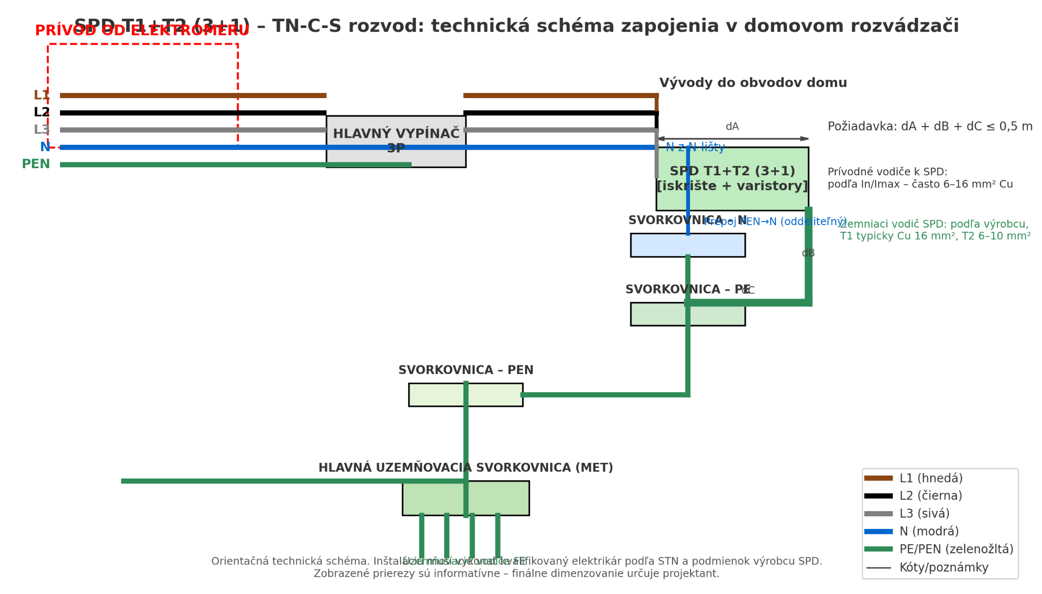 2d93b248-d84a-4b1f-9db9-22b8152e6c3b