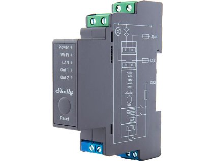 shelly pro 2 5f7ca4fe1dd0e