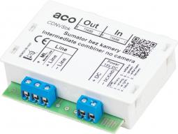 ACO CDNVSBK Kombinátor rozvádzača bez kamery pre videosystém