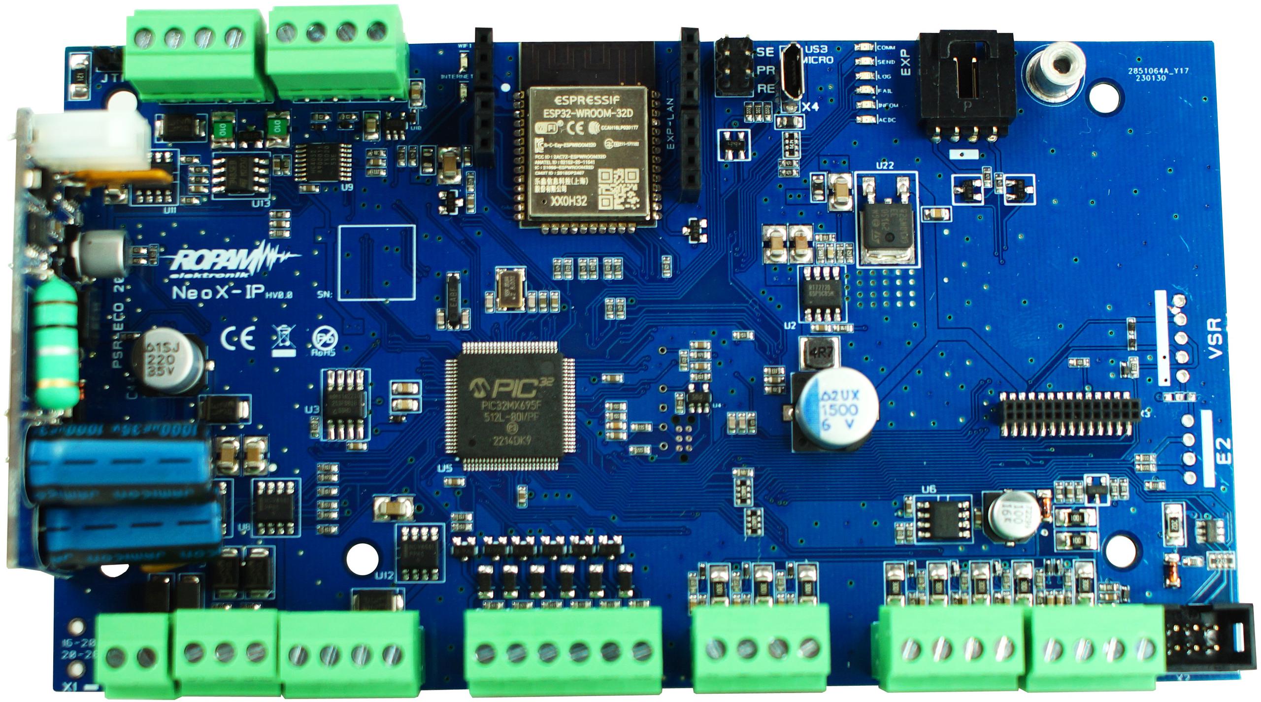 ÚSTREDŇA ROPAM NEO-IP-PS