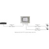 extender poe pulsar ext poe2h w obudowie hermetycznej do 2 kamer ip 3