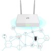 PSMART Gateway 2x Zigbee anténa Lan Gateway Plus [T702]