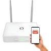 PSMART Gateway 2x Zigbee anténa Lan Gateway Plus [T702]