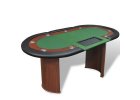 Pokerové a hracie stoly