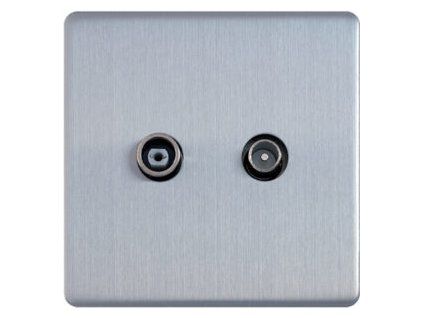 6da50451cd3a2e9c70c0449927fa080b