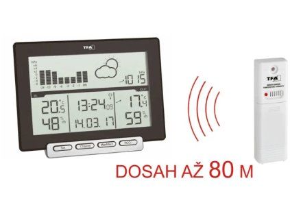 ee6a0b1f099f1200a1854b4c6bb2d0be