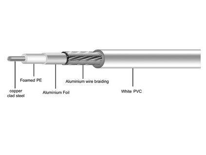 Koaxiálny kábel CONO-TECH RG6U 1,02mm CCS/AL, PVC, 6,8mm, 100m, fólia