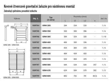 VENTS GRM 400 kovová gravitační žaluzie 400x400