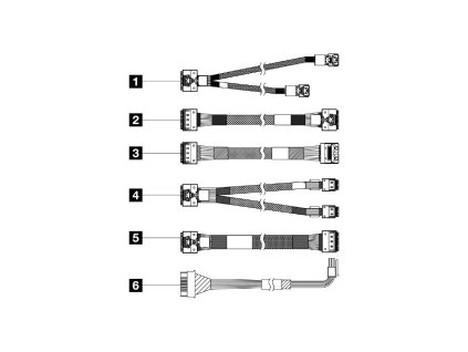ThinkSystem SR650 V3 2.5'' Front BP1 SAS/SATA cable