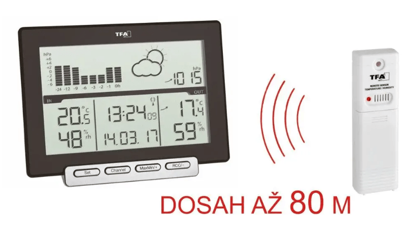 E-shop 35.1139.01 TFA Meteostanica METEO SENS bez batérie. vr. Vysielaču 30.3221.02 čierna / strieborná.