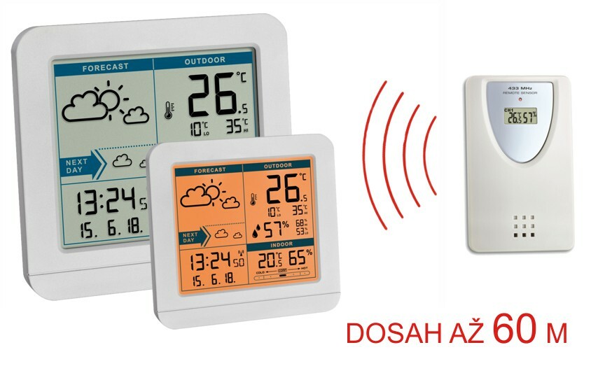 E-shop 35.1152.02 TFA SKY bezdrôtová meteostanica s rádiom riadeným časom, biela