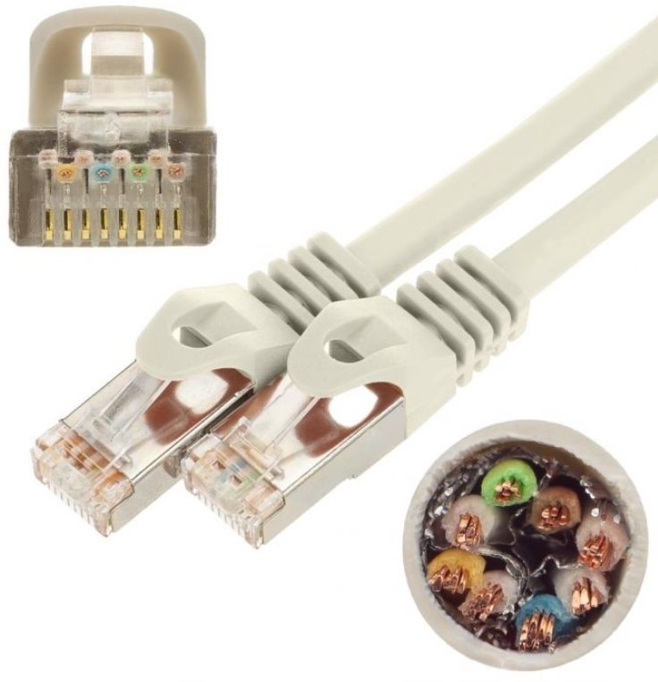E-shop SFTP Patch Kábel Neku 2x RJ45 CAT7 PiMF, PE, PoE, 10m, sivý