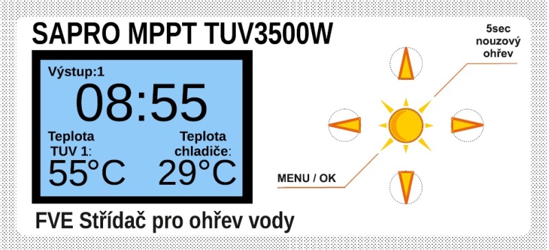 SAPRO FVE MPPT regulátor TÚV 3500W Eco Smart Wi-Fi v2