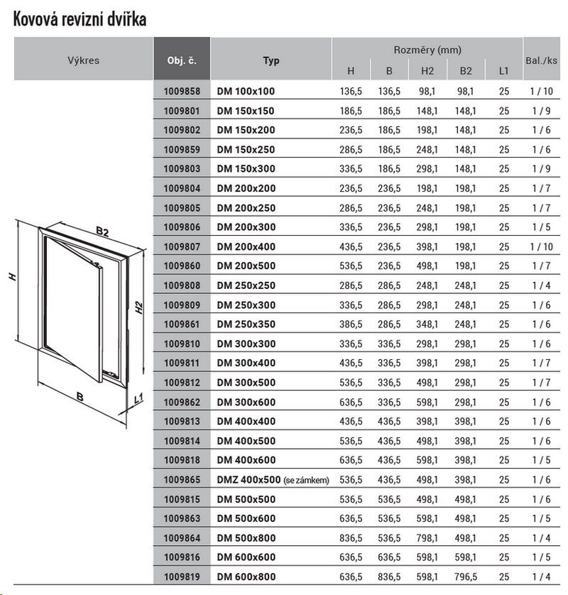 E-shop VENTS DM 400x600 kovová revizní dvířka