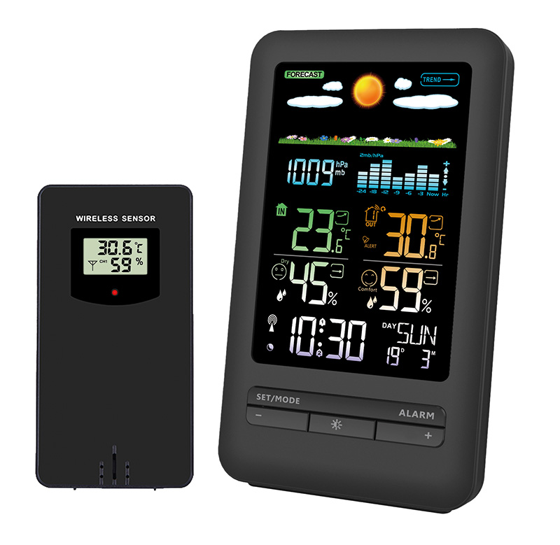Meteostanice Solight TE87