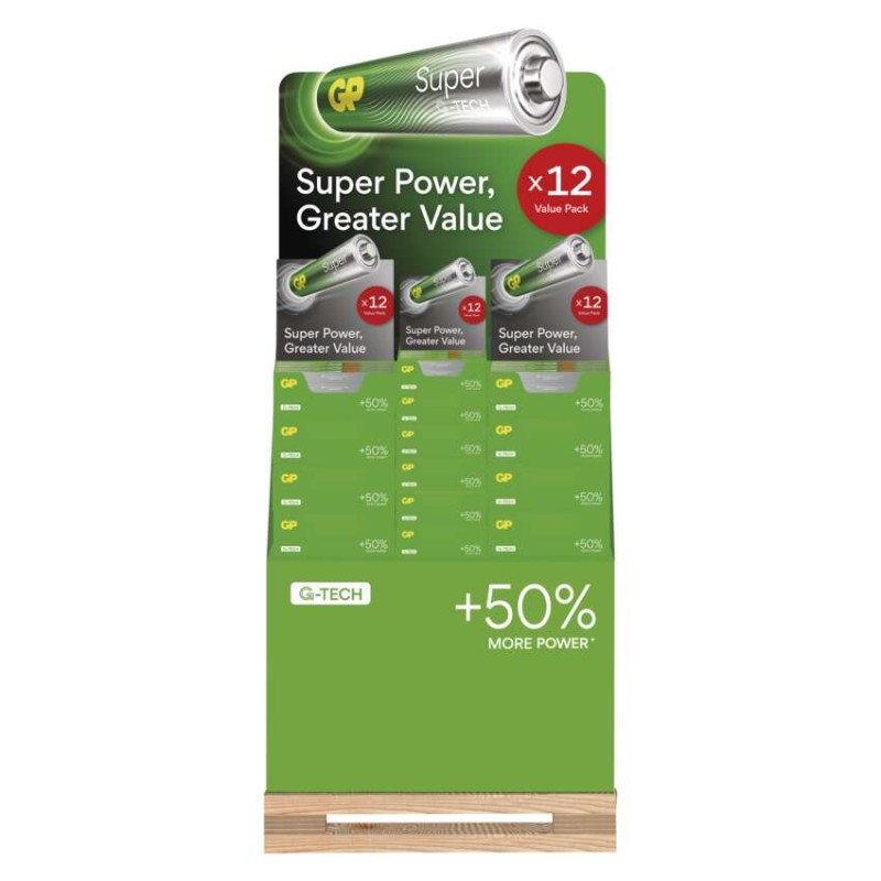 E-shop Alkalická batéria GP Super AA+AAA, 4032 ks
