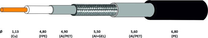 E-shop Koaxiálny kábel CONO-TECH RG6 NS CB113 1,13mm CU, Trishield, PE, 6,8mm, GEL 300m čierny