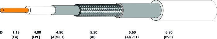 E-shop Koaxiálny kábel CONO-TECH RG6 NS CB113 1,13mm CU, Trishield, 6,8mm, 100m