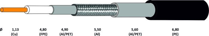 E-shop Koaxiálny kábel CONO-TECH RG6 NS100TRI 1mm CU, Trishield, PE, 6,8 mm, 100m čierny