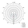 LED reflektor ILIO, 31W