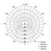 LED prisadené svietidlo DORI, kruh. biele 24,5W neutr.b., IP54