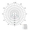LED panel VIXXO 155×155, štvorcový vstavaný biely,13,5W neut.b.,IP65