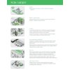 Nabíjací st. Parking nástenná m. 22kW 2xT2 RFID