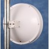 Radomové zakrytovanie pre RBLHG (2pack)