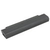 Batéria AVACOM pre Lenovo ThinkPad T440P, T540P 57+ Li-Ion 11,1 V 6400mAh 71Wh