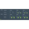 MikroTik RouterBOARD RB5009UPr+S+IN