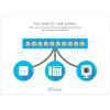Cisco CBS220-48T-4G-EU