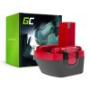 Green Cell PT12 batéria pre Bosch O-Pack 1500 mAh 12V