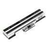 SY05 Green Cell Battery for Sony Vaio VGP-BPS13 VGP-BPS21 (silver) / 11,1V 4400mAh