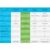 Cisco CBS220-8T-E-2G-EU