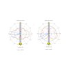 MikroTik 915_Omni_antenna - LoRa Omni Antena Kit 6.5dBi 900-928MHz, SMA Female